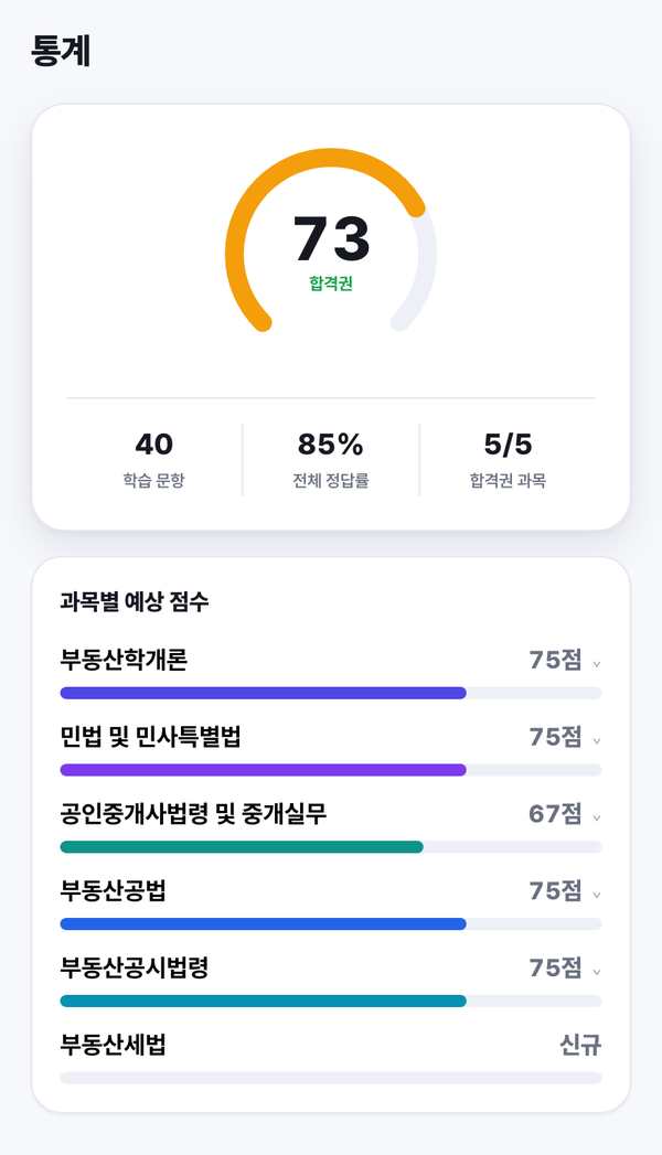 기출루틴 통계 화면 — 과목별 예상 점수 그래프